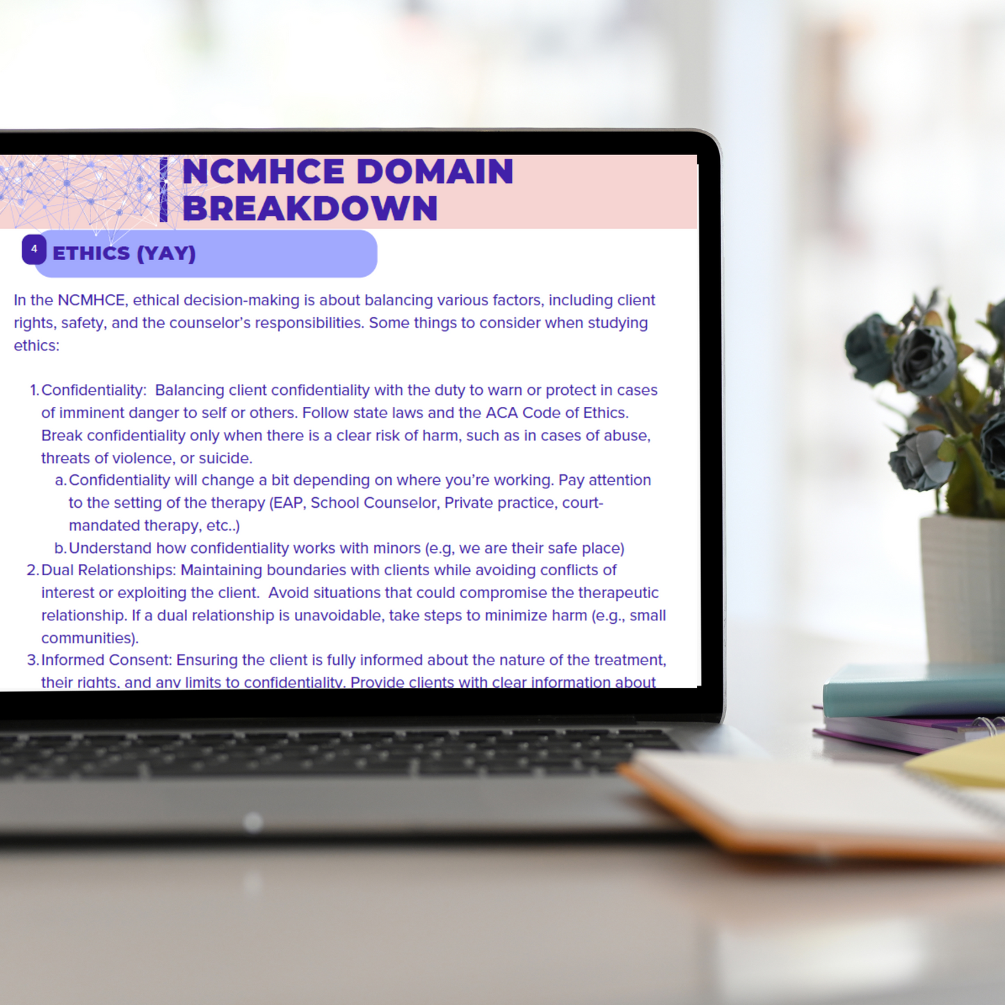 The Ultimate NCMHCE Study Bundle