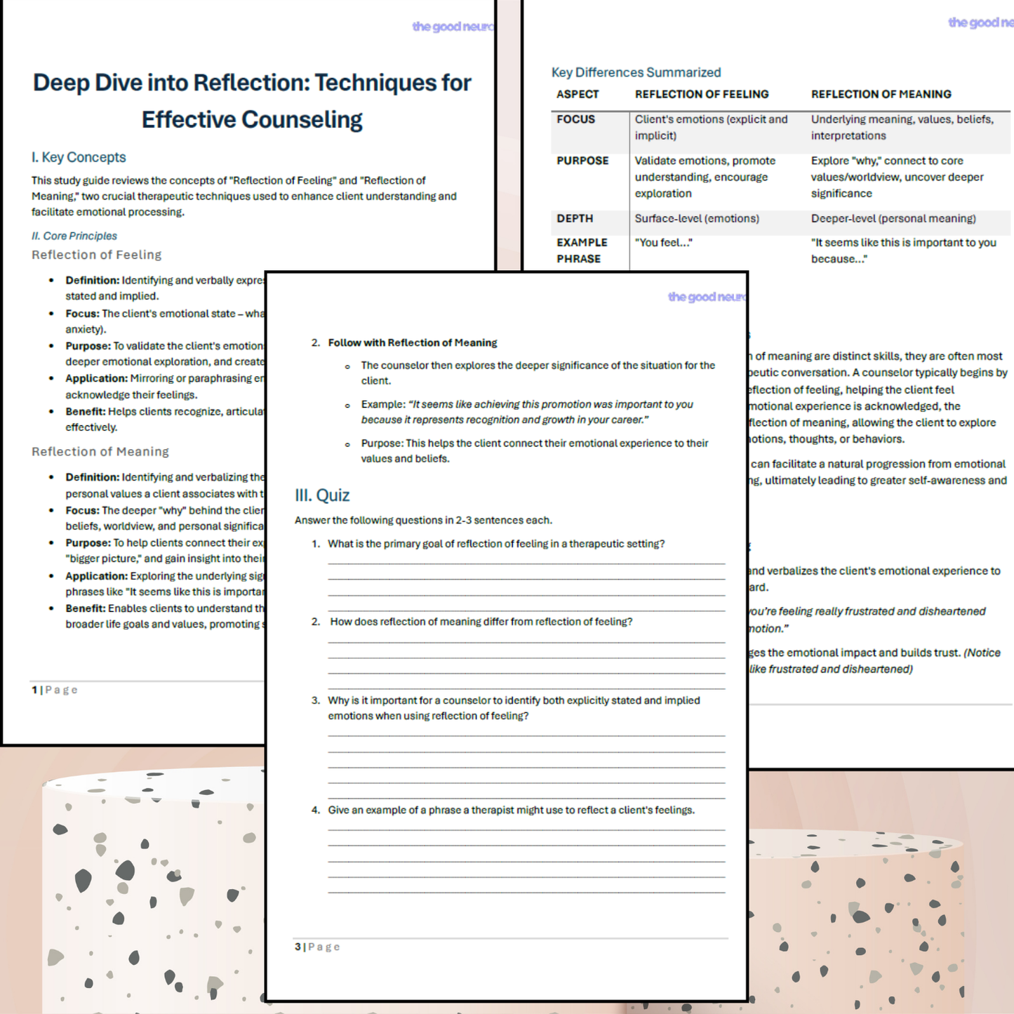The Ultimate NCMHCE Study Bundle