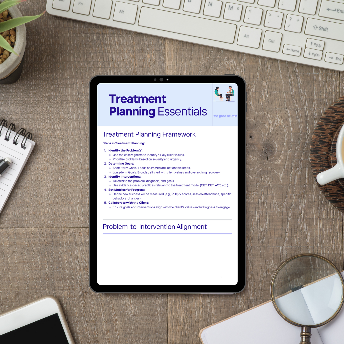 The Ultimate NCMHCE Study Bundle