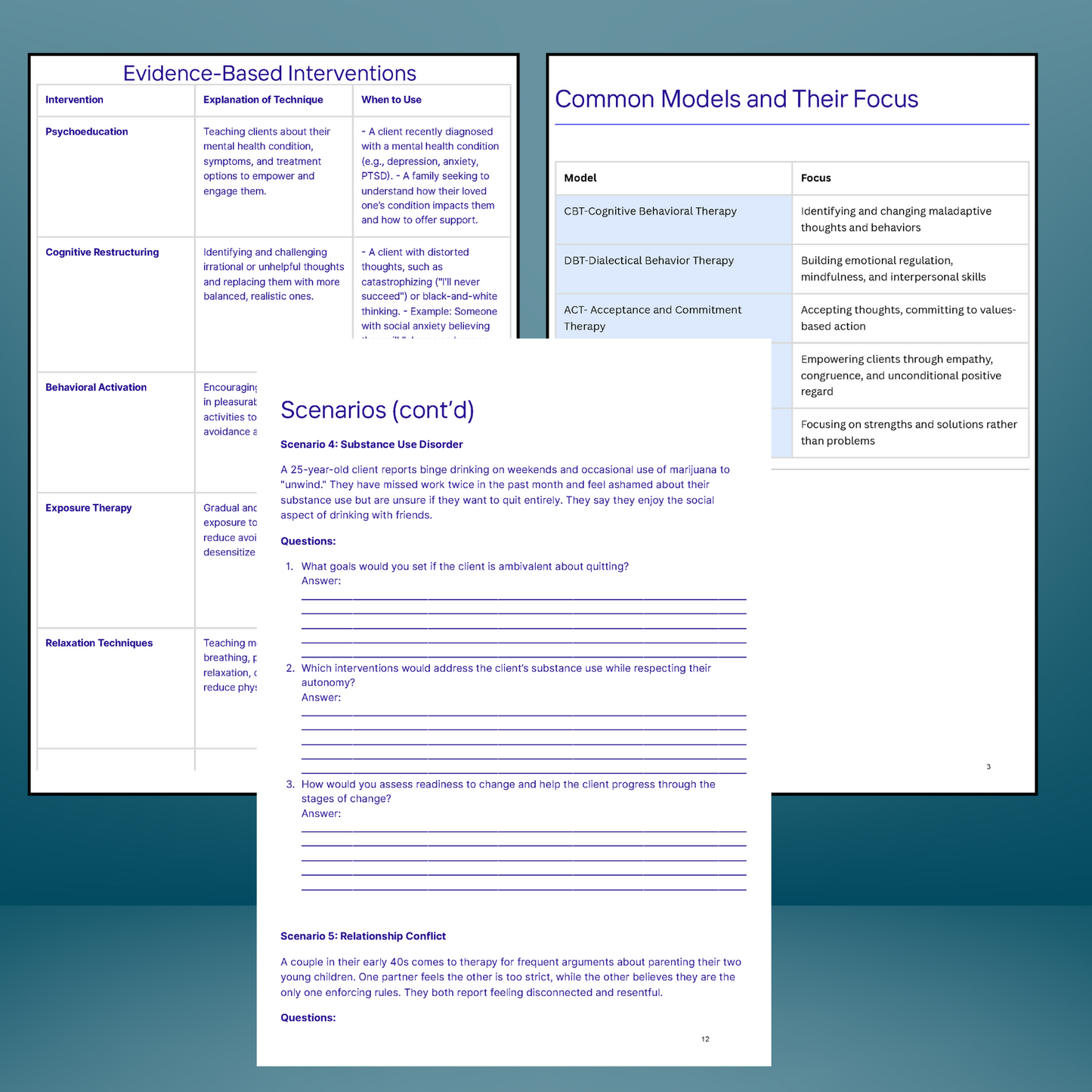 The Ultimate NCMHCE Study Bundle