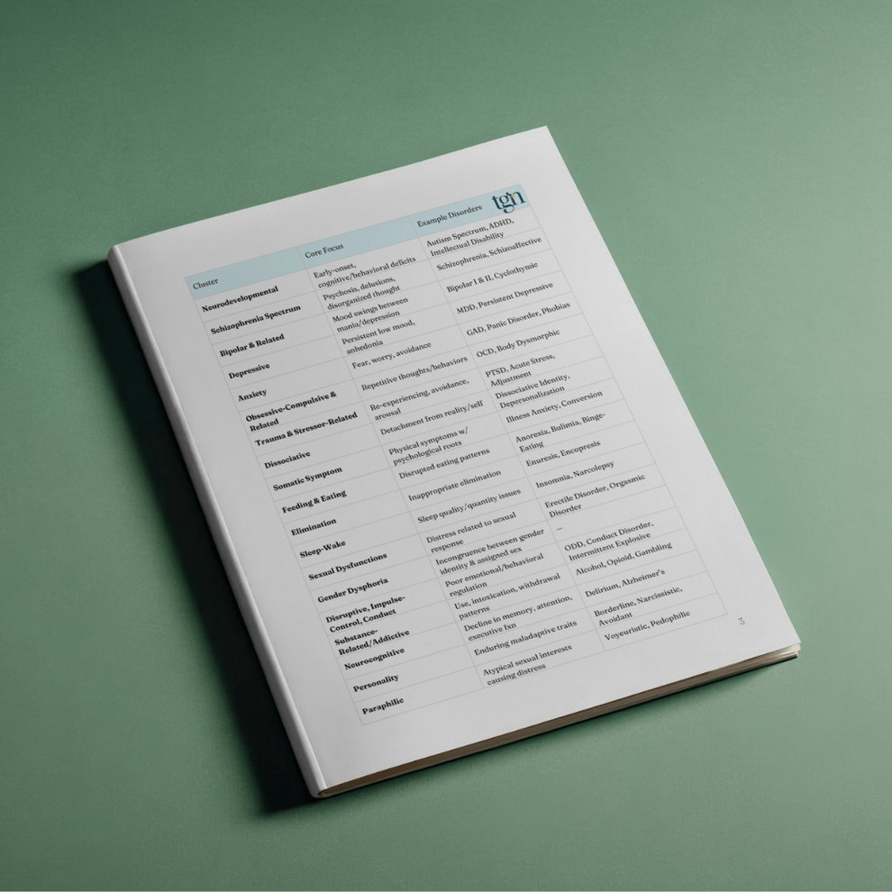 DSM 5 TR Study Checklist *FREE* – The Good Neuron