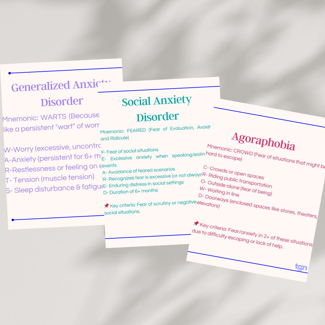 Anxiety Disorders Mnemonic Flashcards! (DSM5TR)