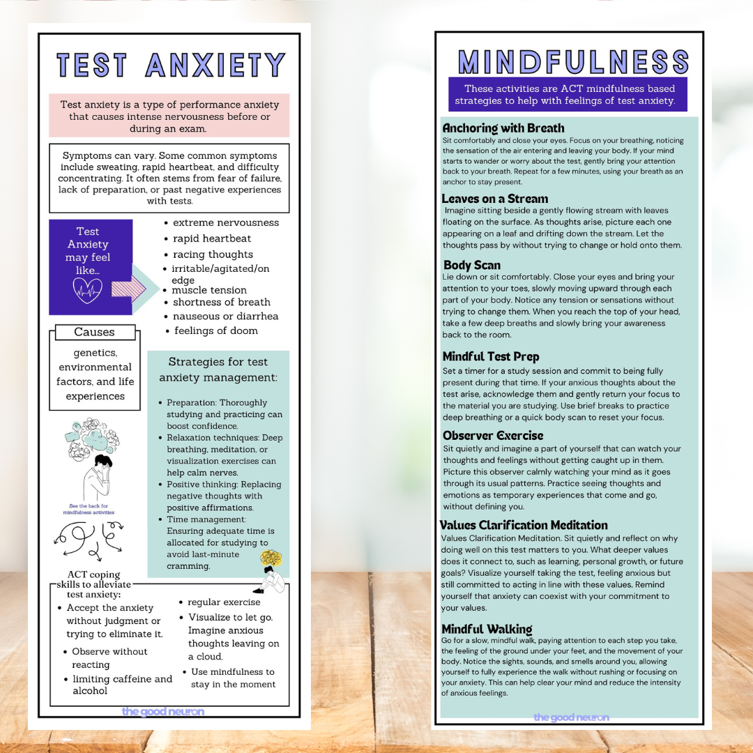 Test Anxiety Infographic + 7 Mindfulness Activities